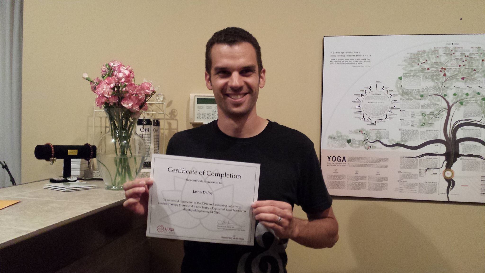 Blossoming Lotus Yoga