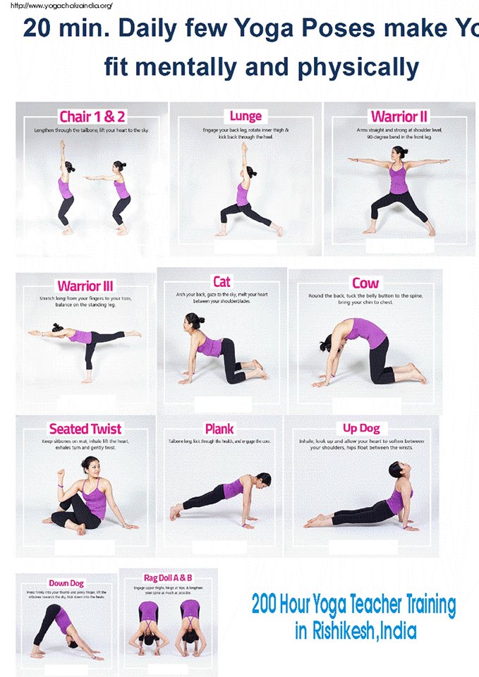 Yoga Chakra School Rishikesh