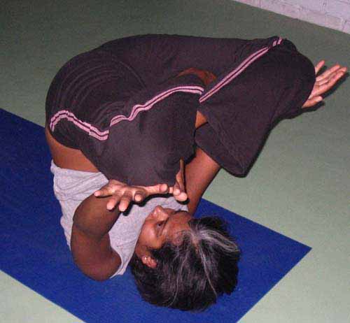 Aym Astanga Yoga Mandiram Thiruvananthapuram