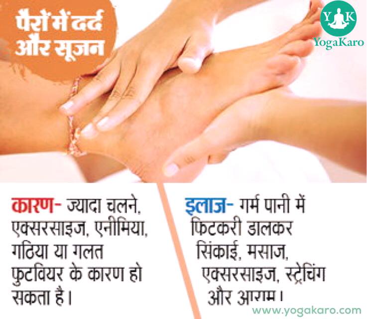 Yoga Karo 