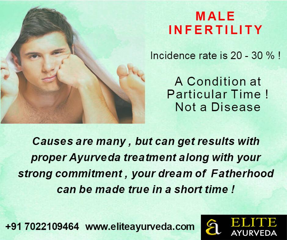 Elite Ayurveda Multi Speciality Clinic 