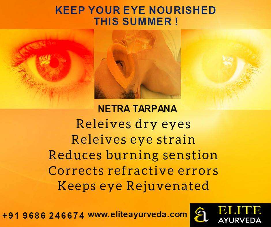 Elite Ayurveda Multi Speciality Clinic India