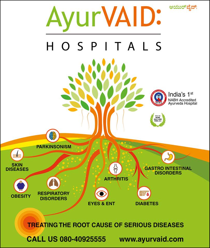 Ayur Vaid Hospital 