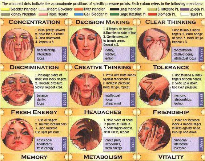 Ayushman Ayurvedic Therapy Center India