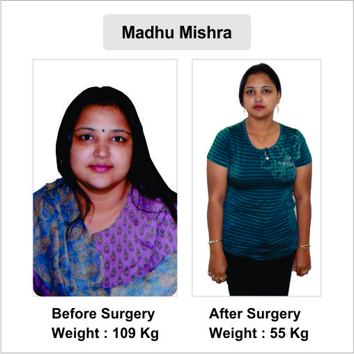 Aastha Healthcare Cente