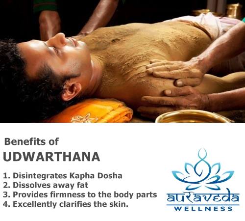 Auraveda Wellness Ayurvedic Center 