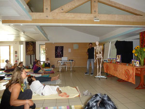 Fédération Française De Hatha Yoga France
