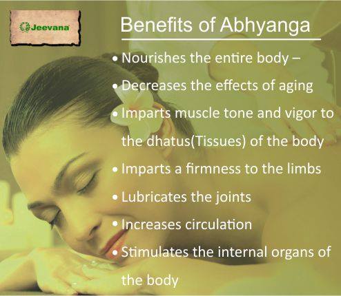Jeevana Kerala Ayurvedic Centre India