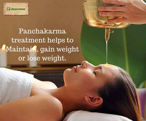 Jeevana Kerala Ayurvedic Centre 