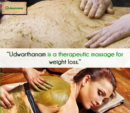 Jeevana Kerala Ayurvedic Centre Pune