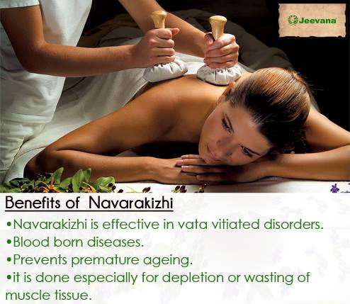 Jeevana Kerala Ayurvedic Centre