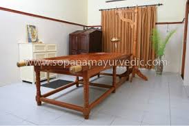 Sopanam Welcare Centre 