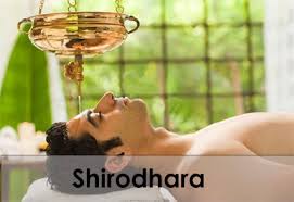 Sparsh Ayurveda Wellness Clinic India