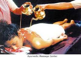 Shree Hareeyam Ayurveda Vaidya Sala 