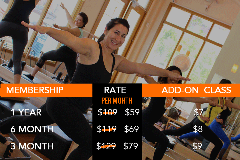 Pilates Room Studios Mission Valley Pilates San Diego
