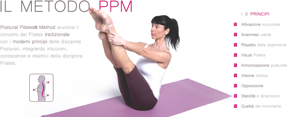 Postural Pilates Academy Studio Turin