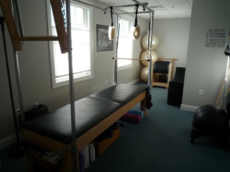 The Pilates Perspective 