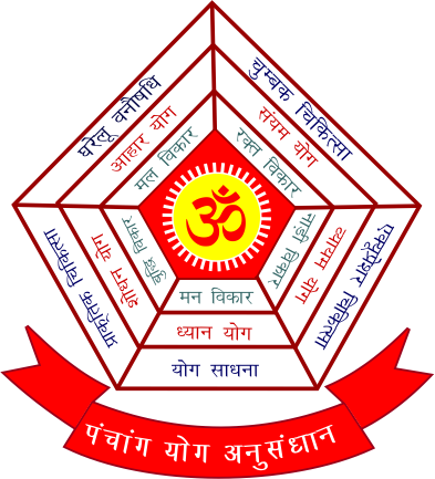 Dev International Yog Kendra