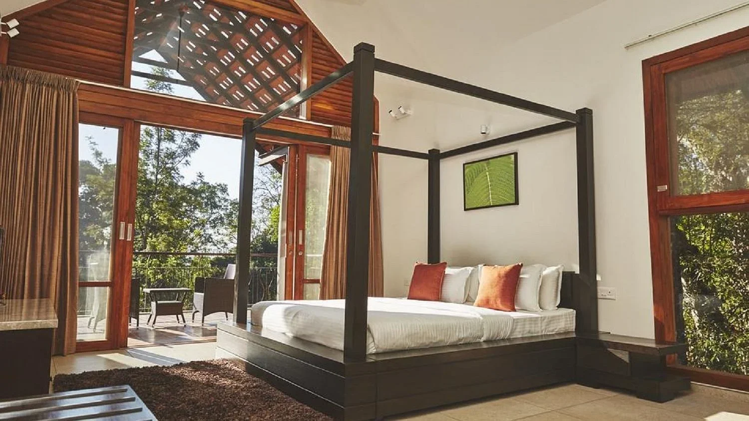 The Birchwood Retreat India