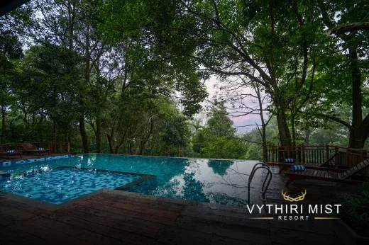  Wayanad