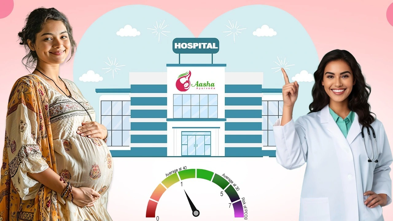 Aasha Ayurveda Lucknow Centre Lucknow